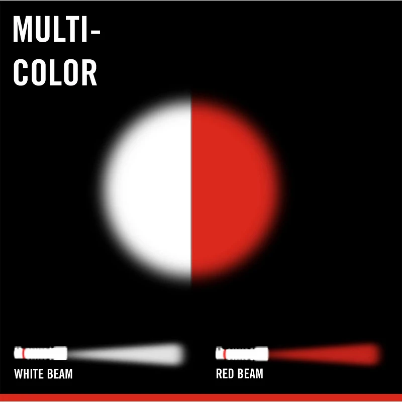 Coast WPH30R Rechargeable Headlamp