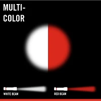 Coast WPH30R Rechargeable Headlamp