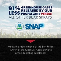 Counter Assault 32 ft Bear Pepper Spray 2-Pack