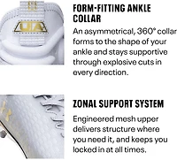 Under Armour Men's Spotlight Lux MC 2.0 Football Cleats