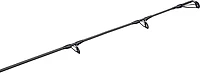 PENN Battalion II Inshore Spinning Rod