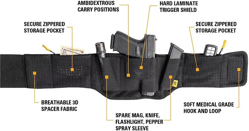 Mission First Tactical Belly Band Firearm Holster