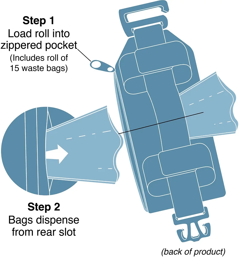 Kurgo Duty Bag Dog Poop Bag Dispenser