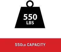 Allen Company Sportsmans 500 lb Scale