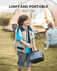 EcoFlow RIVER 2 Portable Power Station