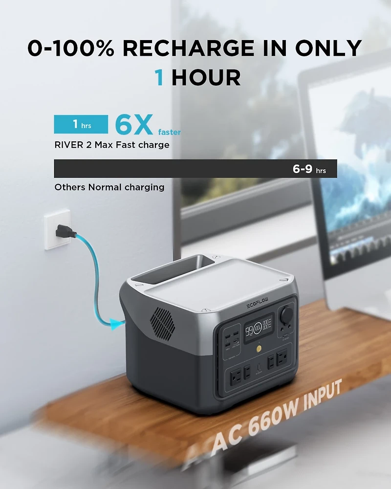 EcoFlow RIVER 2 MAX Portable Power Station