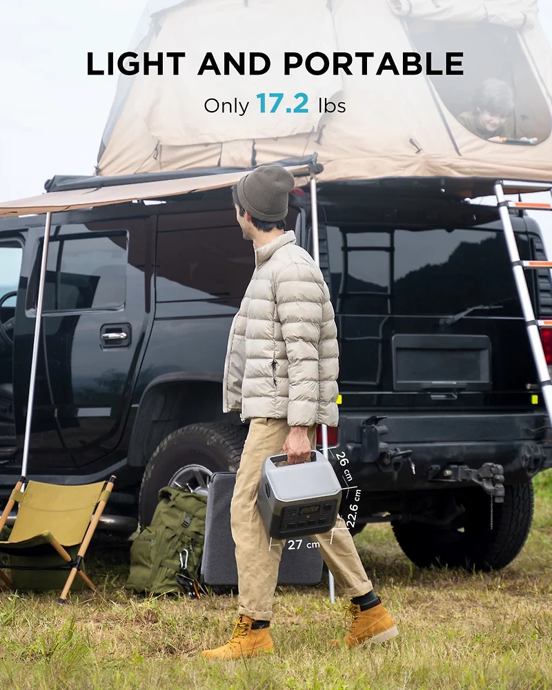 EcoFlow RIVER2 Pro Portable Power Station