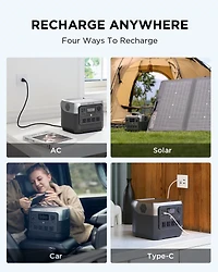 EcoFlow RIVER2 Pro Portable Power Station