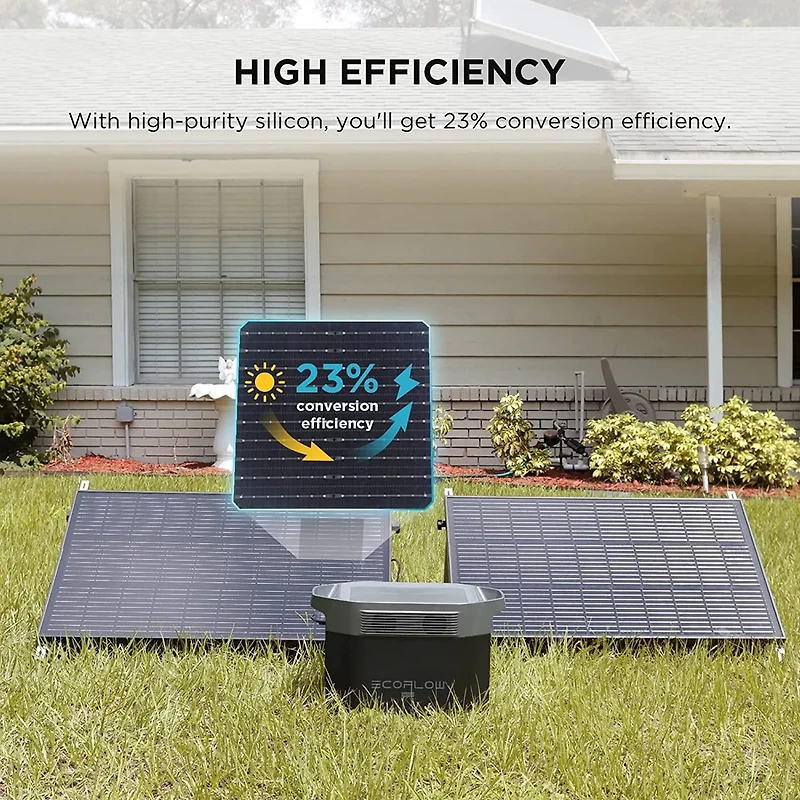 EcoFlow 100W Rigid Solar Panel