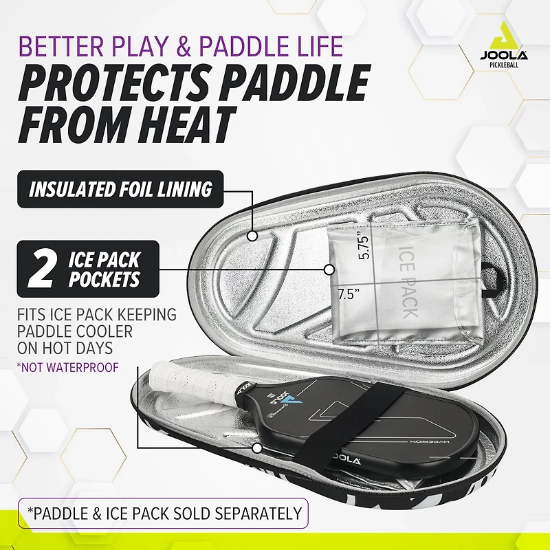 JOOLA Pro Pickleball Paddle Case