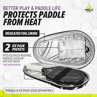 JOOLA Pro Pickleball Paddle Case