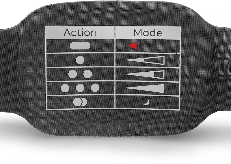 Ampex 600-Lumen Rechargeable Headlamp