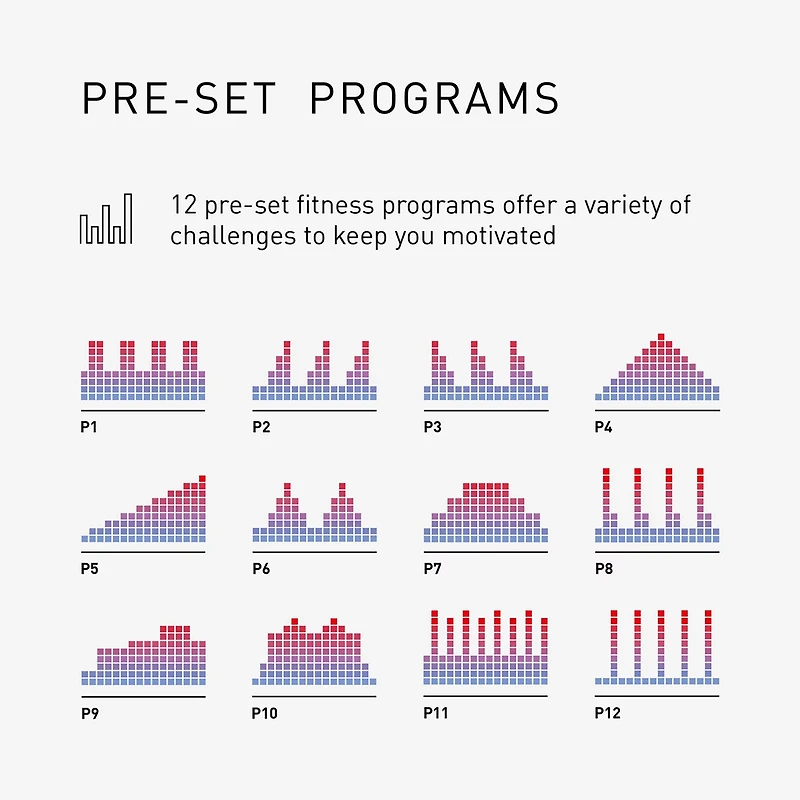 adidas X-21 Bluetooth Elliptical