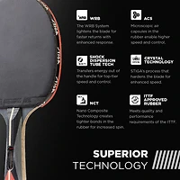 Stiga Talon Table Tennis Racket
