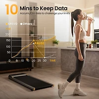 UREVO U1 Under Desk Walking Treadmill