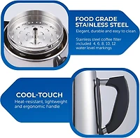 Elite Gourmet 12-Cup Electric Coffee Percolator