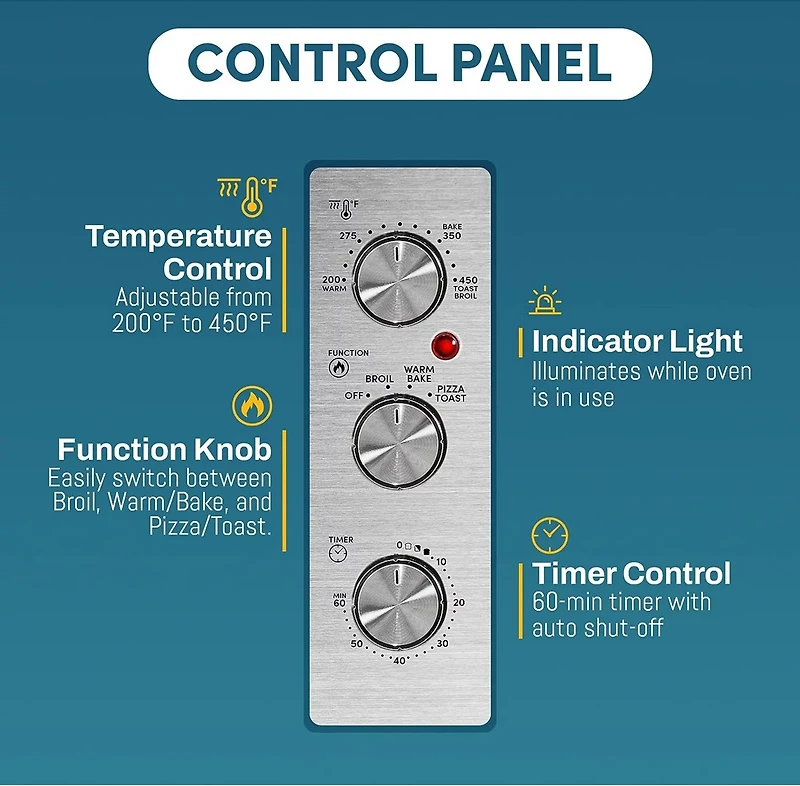 Elite Gourmet Double French Door Toaster Oven