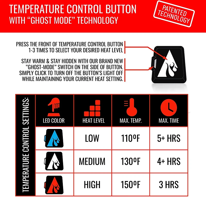 ActionHeat Adults' 5 Volt Battery-Heated House Slipper Socks