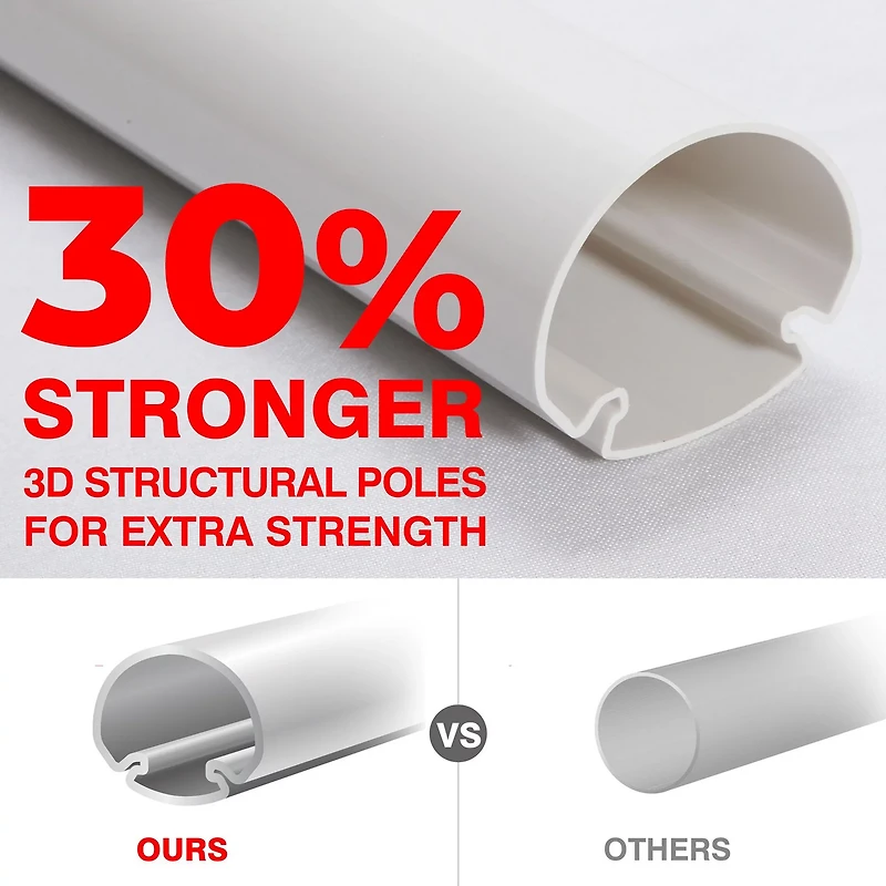 NetPlayz 12 ft x 4 ft x 6 ft High-Strength PVC Soccer Goal