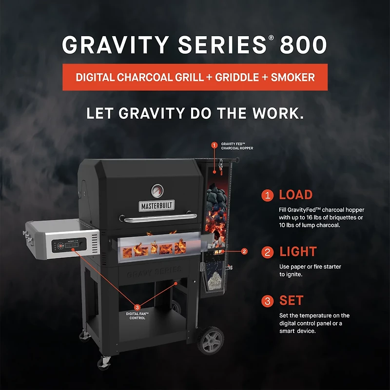 Masterbuilt Gravity Series 800 Digital Charcoal Grill, Griddle and Smoker