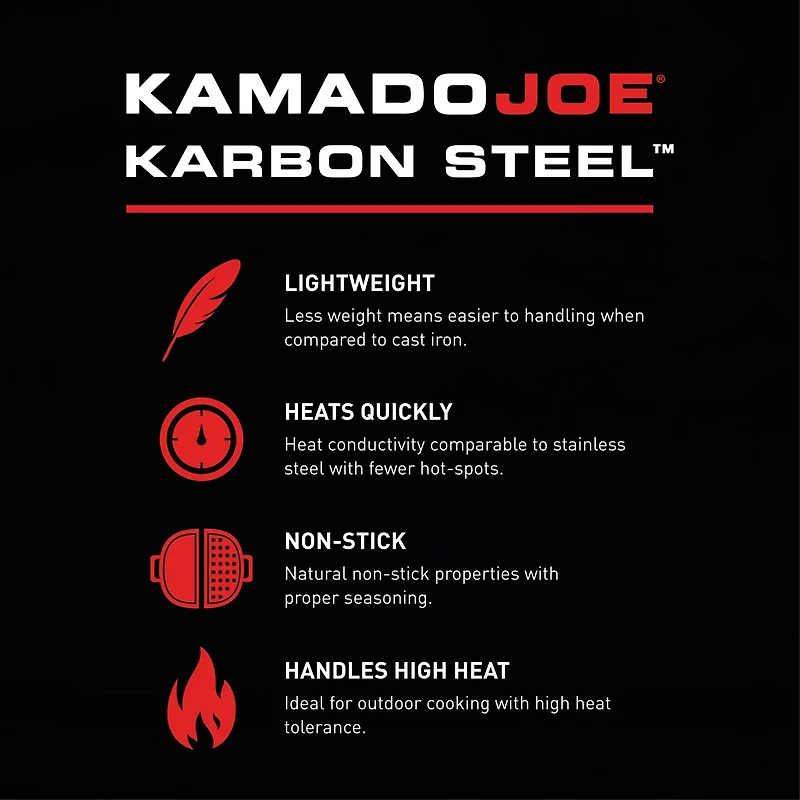 Kamado Joe Karbon Steel Half-Moon Pan Set