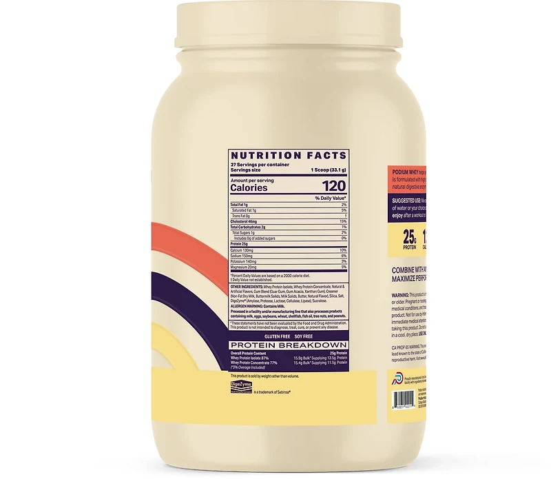 Podium 2lbs Whey Protein