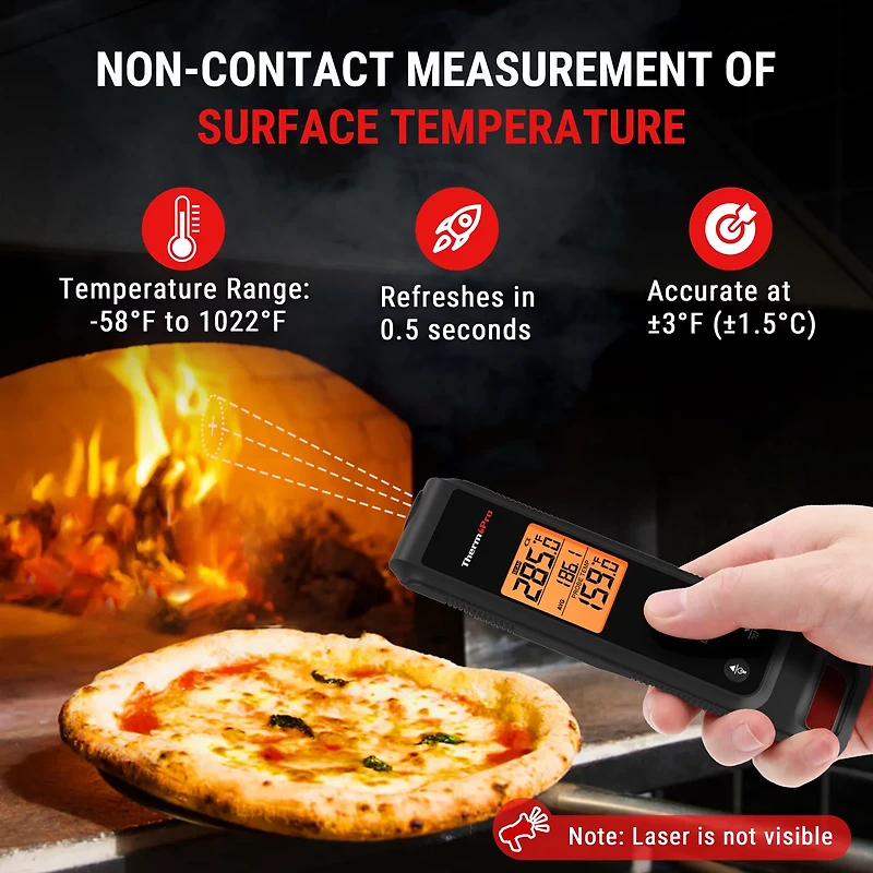 ThermoPro TP420W 2-in-1 Instant Read Thermometer