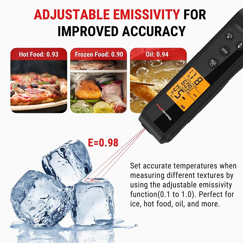 ThermoPro TP420W 2-in-1 Instant Read Thermometer