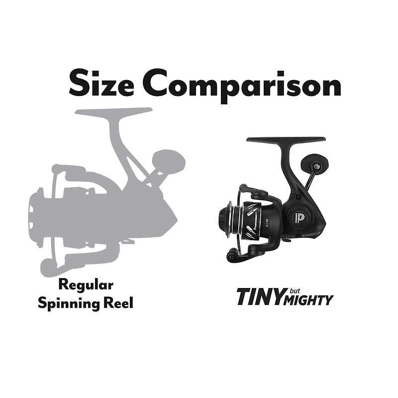 ProFISHiency Tiny but Mighty Spinning Reel