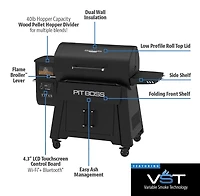 Pit Boss Titan Wood Pellet Grill
