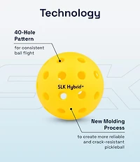 Selkirk Sport SLK Hybrid+ Pickleball Balls 4-Pack