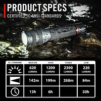 Coast GX30 Waterproof 2,000 Lumen Flashlight