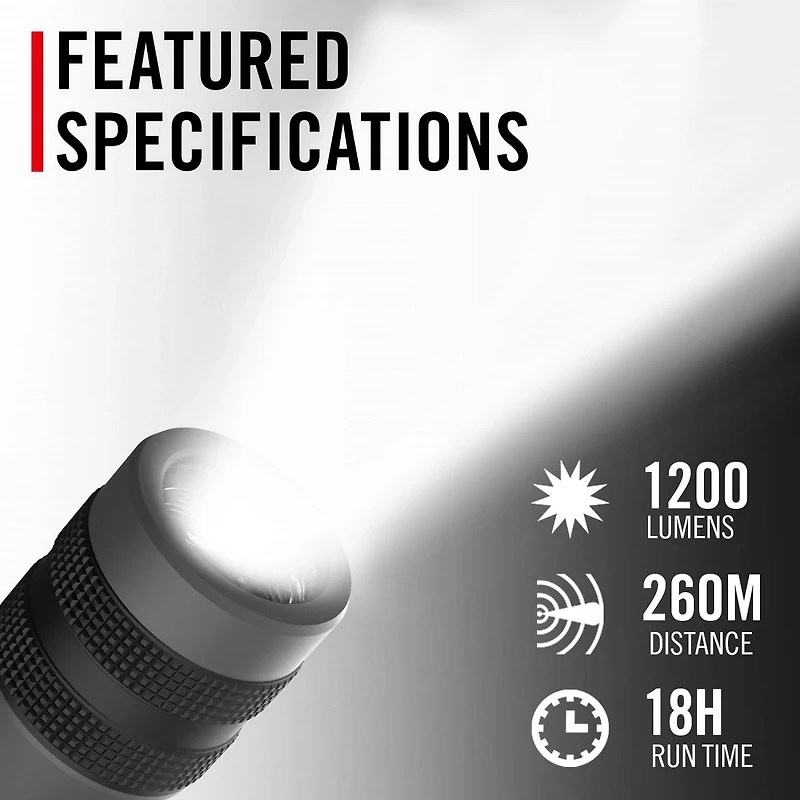 Coast GX20 Waterproof 1000 Lumen Flashlight