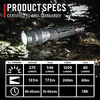 Coast GX20 Waterproof 1000 Lumen Flashlight