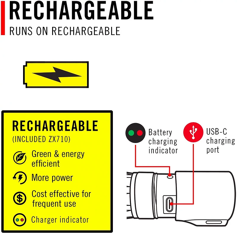 Coast XP14R Rechargeable 4,000 Lumen Flashlight
