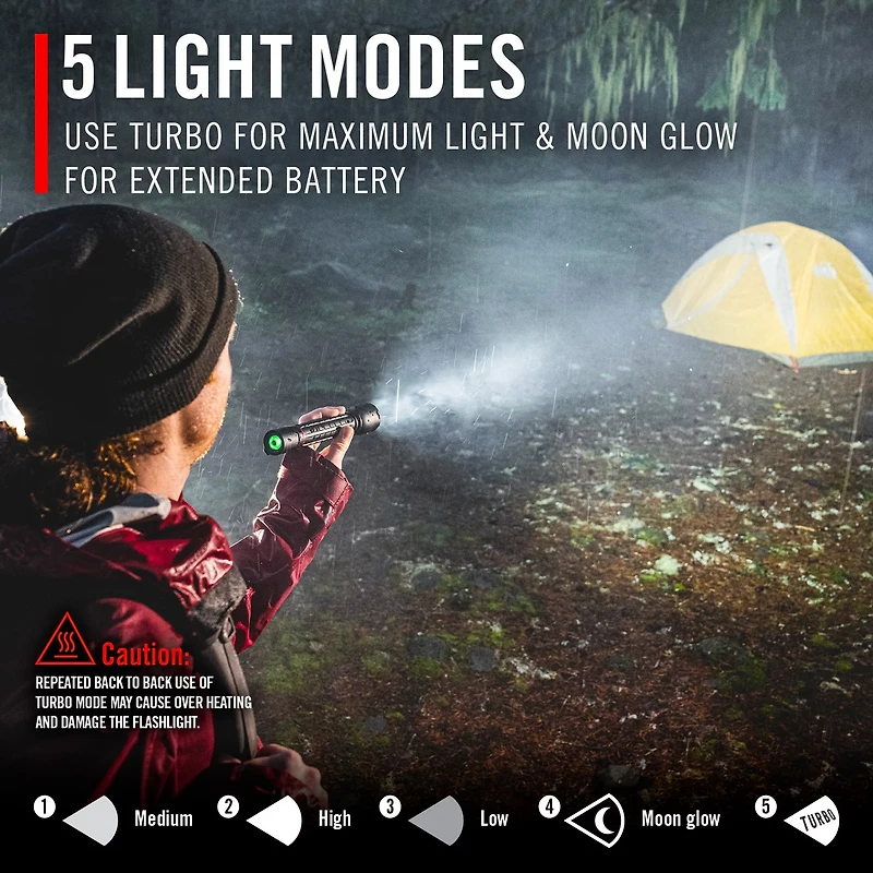 Coast XP14R Rechargeable 4,000 Lumen Flashlight