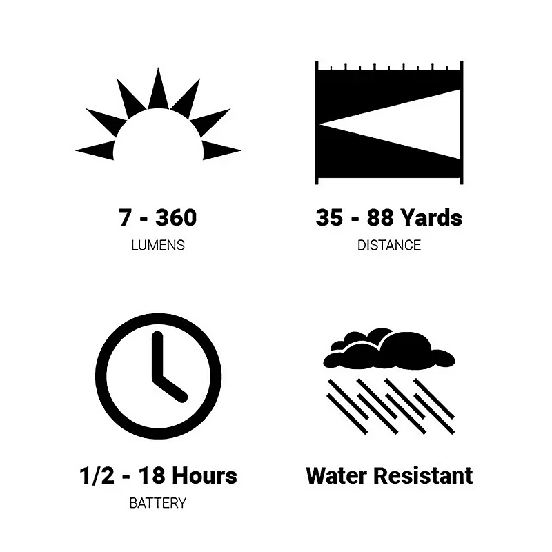 Browning Trailmate Cap Light