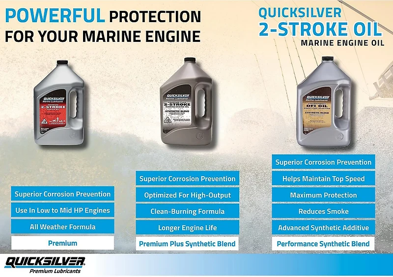 Quicksilver 1 gal Premium Plus TCW3 2-Stroke Oil