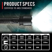 Coast XP40R Rechargeable 8,000 Lumen Flashlight