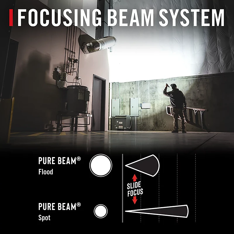 Coast XP40R Rechargeable 8,000 Lumen Flashlight