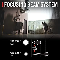 Coast XP40R Rechargeable 8,000 Lumen Flashlight