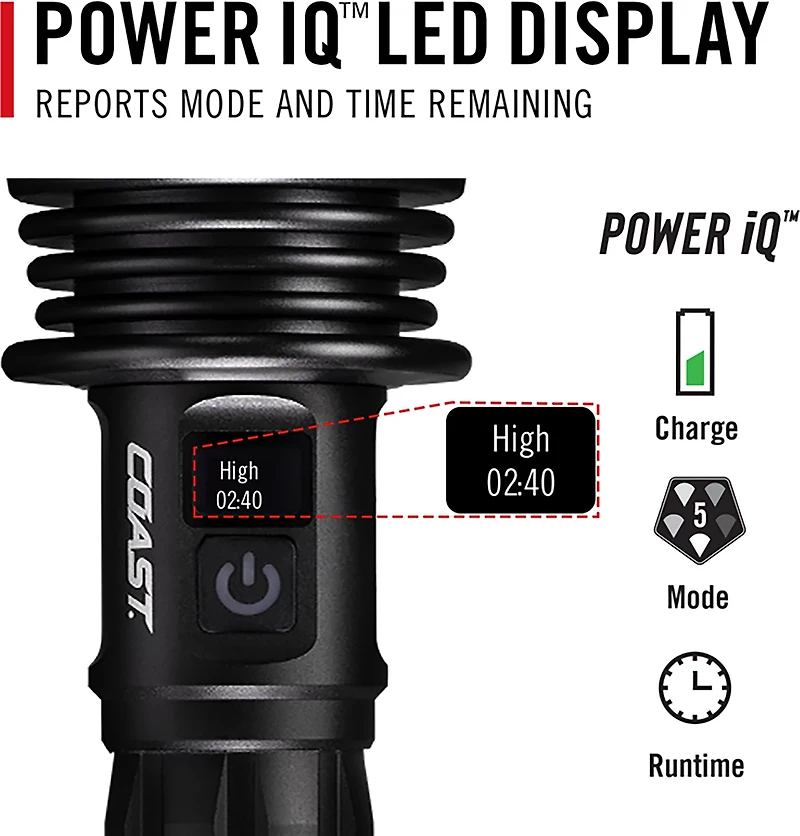 Coast XP40R Rechargeable 8,000 Lumen Flashlight