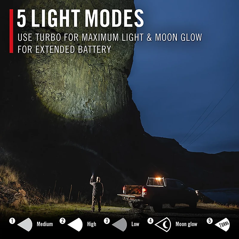 Coast XP40R Rechargeable 8,000 Lumen Flashlight