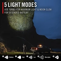 Coast XP40R Rechargeable 8,000 Lumen Flashlight