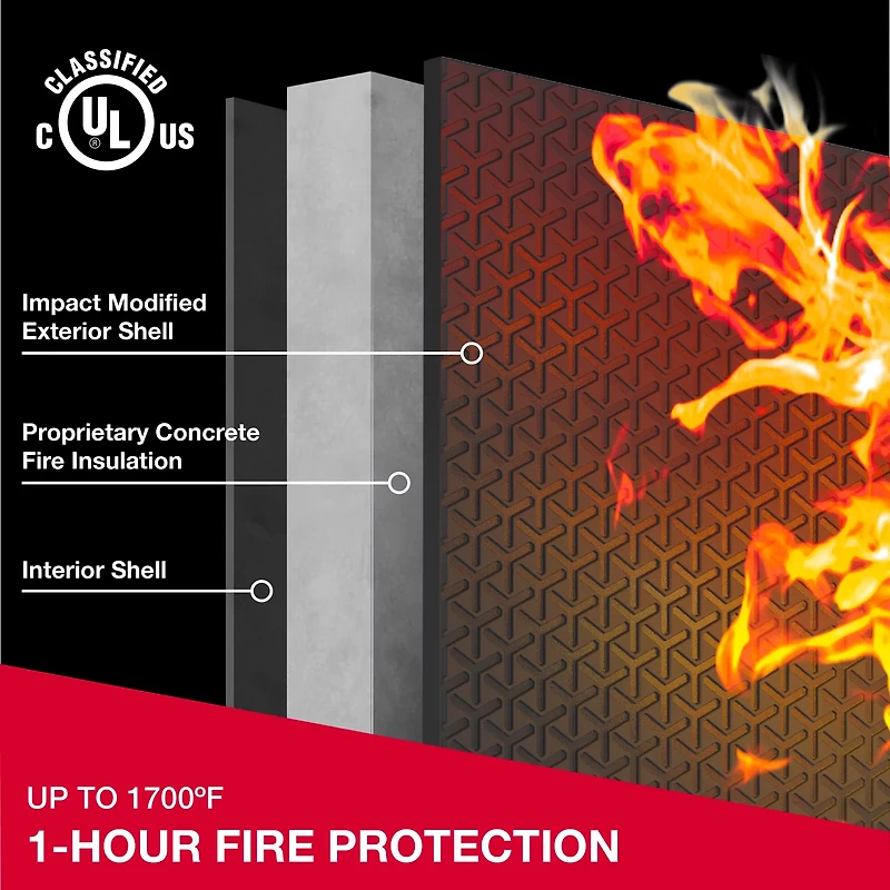SentrySafe Fireproof and Waterproof Safe with Dial Combination