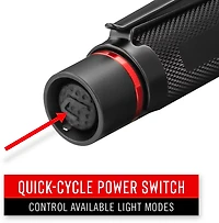 Coast HX5 410 Lumen LED Flashlight