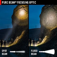 Coast HX5 410 Lumen LED Flashlight