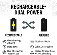 Coast HX5R 340 Rechargeable Focusing LED Flashlight