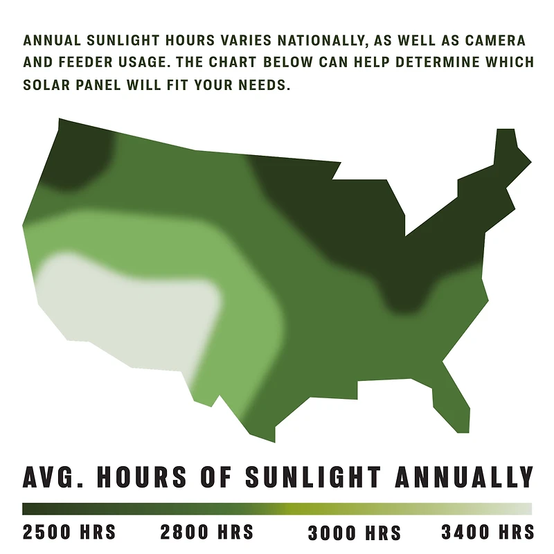 Moultrie Mobile 3.4W Universal Solar Power Pack