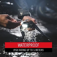 Coast WPH30R Rechargeable Headlamp